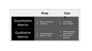 Quantitative
Metrics
● Easy to measure
● Objective
● Incomplete
● Lack Context
Qualitative
Metrics
● Comprehensive
● Tells you “why”
● Difficult (design,
participation)
● High cost to
execute
Pros Con
s
 