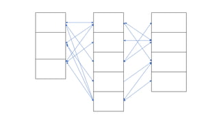 S
Satisfaction
P
Performance
A
Activity
C
Collaboration
E
Efficiency
DF
Deployment Frequency
LTFC
Lead Time for Changes
MTTR
Mean Time to Resolve
CFR
Change Failure Rate
FS
Flow State
FL
Feedback Loops
CL
Cognitive Load
 
