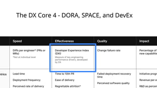 The DX Core 4 - DORA, SPACE, and DevEx
 