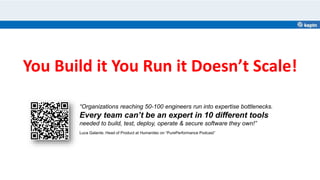 You Build it You Run it Doesn’t Scale!
“Organizations reaching 50-100 engineers run into expertise bottlenecks.
Every team can’t be an expert in 10 different tools
needed to build, test, deploy, operate & secure software they own!”
Luca Galante, Head of Product at Humanitec on “PurePerformance Podcast”
 