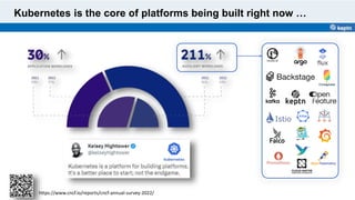 Kubernetes is the core of platforms being built right now …
https://www.cncf.io/reports/cncf-annual-survey-2022/
 