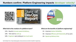 Numbers confirm: Platform Engineering impacts developer velocity!
What led to the creation of a platform team?
22% – Need to increase speed of delivery
18% – We need to scale up
10% – Engineers were taking on too much work
What are the benefits of platform engineering?
#1 – Improves System Reliability
#2 – Improves Efficiency & Productivity of my work
#3 – Speed up delivery time
Increased –
66%
Descreased
Stayed the
same
Dont Know
Get the Report here: https://www.puppet.com/success/resources/state-of-platform-engineering
 
