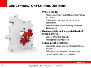 38 Copyright © 2011, Oracle. Proprietary and Confidential
One Company, One Solution, One Stack
 Proven vendor
• Acquire and retain best of breed technology
and talent
• Battle-tested for large, mission-critical
applications
• Referenceable, award-winning customer
deployments
 Most complete and integrated best-of-
breed portfolio
• Service-Oriented Security
• Interoperable components
 Future proof investment
• Standards-based and hot pluggable for easy
integration
• Established deployment best practices
• Large implementation ecosystem
 