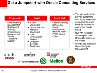 40 Copyright © 2011, Oracle. Proprietary and Confidential
Get a Jumpstart with Oracle Consulting Services
 Thought leaders that
provide customers
with tightly integrated,
comprehensive and
superior services as
part of the Oracle
brand
 Q2FY11 Forrester
Wave report rates
Oracle Consulting as
the leader
 World’s top experts in
User Life Cycle
Management
Pre-Install
• Oracle Identity
Management
Deployment
Strategy
• Oracle Identity
Management
Vendor
Transition
Strategy
Install
• ESSO
Quickstart
• Oracle Identity
Manager
Quickstart
• IDM
Virtualization
service
• Directory
Services
Quickstart
Post Install
• Oracle Directory
Services &
Identity
Management
Health Checks
• ESSO Health
Check
 