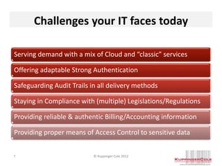 Serving demand with a mix of Cloud and “classic” services
Offering adaptable Strong Authentication
Safeguarding Audit Trails in all delivery methods
Staying in Compliance with (multiple) Legislations/Regulations
Providing reliable & authentic Billing/Accounting information
Providing proper means of Access Control to sensitive data
7
Challenges your IT faces today
© Kuppinger Cole 2012
 