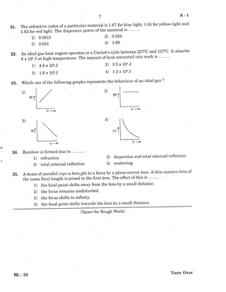 KCET Physics - 2004 Question Paper | PDF
