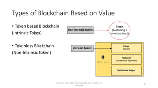 Newbies Approach to Blockchain Technology | PDF