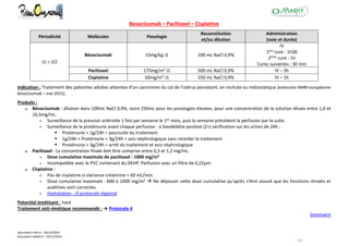 Document créé le : 16/12/2014
Document validé le : 19/11/2015
- 11 -
Bevacizumab – Paclitaxel – Cisplatine
Périodicité Molécules Posologie
Reconstitution
et/ou dilution
Administration
(voie et durée)
J1 = J22
Bévacizumab 15mg/kg J1 100 mL NaCl 0,9%
IV
1ère cure : 1h30
2ème cure : 1h
Cures suivantes : 30 min
Paclitaxel 175mg/m² J1 500 mL NaCl 0,9% IV – 3h
Cisplatine 50mg/m² J1 250 mL NaCl 0,9% IV – 1h
Indication : Traitement des patientes adultes atteintes d'un carcinome du col de l'utérus persistant, en rechute ou métastatique (extension AMM européenne
bévacizumab – mai 2015).
Produits :
Bévacizumab : dilution dans 100mL NaCl 0,9%, voire 250mL pour les posologies élevées, pour une concentration de la solution diluée entre 1,4 et
16,5mg/mL.
 Surveillance de la pression artérielle 1 fois par semaine le 1er mois, puis la semaine précédent la perfusion par la suite.
 Surveillance de la protéinurie avant chaque perfusion : si bandelette positive (2+) vérification sur les urines de 24h ;
 Proténiurie < 1g/24h = poursuite du traitement
 1g/24h < Proténiurie < 3g/24h = avis néphrologique sans retarder le traitement
 Protéinurie > 3g/24h = arrêt du traitement et avis néphrologique
Paclitaxel : La concentration finale doit être comprise entre 0,3 et 1,2 mg/mL.
 Dose cumulative maximale de paclitaxel : 1000 mg/m²
 Incompatible avec le PVC contenant du DEHP. Perfusion avec un filtre de 0,22µm.
Cisplatine :
 Pas de cisplatine si clairance créatinine < 60 mL/min.
 Dose cumulative maximale : 600 à 1000 mg/m²  Ne dépasser cette dose cumulative qu'après s'être assuré que les fonctions rénales et
auditives sont correctes.
 Hydratation : cf protocole régional
Potentiel émétisant : haut
Traitement anti-émétique recommandé : → Protocole 4
Sommaire
 
