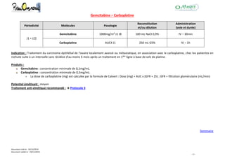 Document créé le : 16/12/2014
Document validé le : 19/11/2015
- 13 -
Gemcitabine – Carboplatine
Périodicité Molécules Posologie
Reconstitution
et/ou dilution
Administration
(voie et durée)
J1 = J22
Gemcitabine 1000mg/m² J1 J8 100 mL NaCl 0,9% IV – 30min
Carboplatine AUC4 J1 250 mL G5% IV – 1h
Indication : Traitement du carcinome épithélial de l'ovaire localement avancé ou métastatique, en association avec le carboplatine, chez les patientes en
rechute suite à un intervalle sans récidive d'au moins 6 mois après un traitement en 1ère ligne à base de sels de platine.
Produits :
Gemcitabine : concentration minimale de 0,1mg/mL.
Carboplatine : concentration minimale de 0,5mg/mL.
 La dose de carboplatine (mg) est calculée par la formule de Calvert : Dose (mg) = AUC x (GFR + 25) ; GFR = filtration glomérulaire (mL/min)
Potentiel émétisant : moyen
Traitement anti-émétique recommandé : → Protocole 3
Sommaire
 