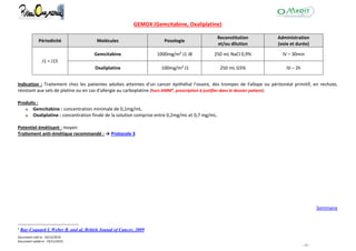 Document créé le : 16/12/2014
Document validé le : 19/11/2015
- 15 -
GEMOX (Gemcitabine, Oxaliplatine)
Périodicité Molécules Posologie
Reconstitution
et/ou dilution
Administration
(voie et durée)
J1 = J15
Gemcitabine 1000mg/m² J1 J8 250 mL NaCl 0,9% IV – 30min
Oxaliplatine 100mg/m² J1 250 mL G5% IV – 2h
Indication : Traitement chez les patientes adultes atteintes d'un cancer épithélial l'ovaire, des trompes de Fallope ou péritonéal primitif, en rechute,
résistant aux sels de platine ou en cas d'allergie au carboplatine (hors AMM4
, prescription à justifier dans le dossier patient).
Produits :
Gemcitabine : concentration minimale de 0,1mg/mL.
Oxaliplatine : concentration finale de la solution comprise entre 0,2mg/mL et 0,7 mg/mL.
Potentiel émétisant : moyen
Traitement anti-émétique recommandé : → Protocole 3
Sommaire
4
Ray-Coquard I, Weber B. and al, British Jounal of Cancer, 2009
 