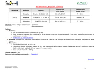 Document créé le : 16/12/2014
Document validé le : 19/11/2015
- 16 -
BEP (Bléomycine, Etoposide, Cisplatine)
Périodicité Molécules Posologie
Reconstitution
et/ou dilution
Administration
(voie et durée)
J1 = J22
Cisplatine 20mg/m² J1, J2, J3, J4 et J5 250 mL NaCl 0,9% IV – 30min
Etoposide 100mg/m² J1, J2, J3, J4 et J5 1000 mL NaCl 0,9% IV lente – 1h
Bléomycine 30mg DT J1, J8 et J15 250 mL NaCl 0,9% IV – 30min
Indication : Tumeur maligne rare de l'ovaire : - germinale
- des cordons sexuels
Produits :
Cisplatine :
 Pas de cisplatine si clairance créatinine < 60 mL/min.
 Dose cumulative maximale : 600 à 1000 mg/m²  Ne dépasser cette dose cumulative qu'après s'être assuré que les fonctions rénales et
auditives sont correctes.
 Hydratation : cf protocole régional
Etoposide : concentration préconisée comprise entre 0,2mg/mL et 0,4mg/mL. Les solutions de concentrations supérieures précipitent en 24/48
heures.
Bléomycine :
 Reconstitution avec 5mL de NaCl 0,9%.
 Surveiller la fonction pulmonaire (mesure de l'EFR avec évaluation de la DLCO) avant et après chaque cure ; arrêter la bléomycine quand la
DLCO est diminuée de plus de 40% par rapport à la mesure initiale.
 Dose cumulée maximale = 300mg.
Potentiel émétisant : haut
Traitement anti-émétique recommandé : → Protocole 4
Sommaire
 