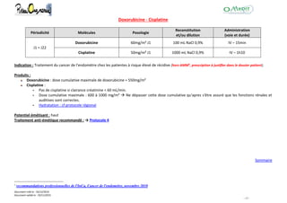 Document créé le : 16/12/2014
Document validé le : 19/11/2015
- 17 -
Doxorubicine - Cisplatine
Périodicité Molécules Posologie
Reconstitution
et/ou dilution
Administration
(voie et durée)
J1 = J22
Doxorubicine 60mg/m² J1 100 mL NaCl 0,9% IV – 15min
Cisplatine 50mg/m² J1 1000 mL NaCl 0,9% IV – 1h10
Indication : Traitement du cancer de l'endomètre chez les patientes à risque élevé de récidive (hors AMM5
, prescription à justifier dans le dossier patient).
Produits :
Doxorubicine : dose cumulative maximale de doxorubicine = 550mg/m²
Cisplatine :
 Pas de cisplatine si clairance créatinine < 60 mL/min.
 Dose cumulative maximale : 600 à 1000 mg/m²  Ne dépasser cette dose cumulative qu'apres s'être assuré que les fonctions rénales et
auditives sont correctes.
 Hydratation : cf protocole régional
Potentiel émétisant : haut
Traitement anti-émétique recommandé : → Protocole 4
Sommaire
5
recommandations professionnelles de l'InCa, Cancer de l'endomètre, novembre 2010
 