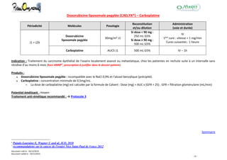 Document créé le : 16/12/2014
Document validé le : 19/11/2015
- 18 -
Doxorubicine liposomale pegylée (CAELYX®) – Carboplatine
Périodicité Molécules Posologie
Reconstitution
et/ou dilution
Administration
(voie et durée)
J1 = J29
Doxorubicine
liposomale pegylée
30mg/m² J1
Si dose < 90 mg :
250 mL G5%
Si dose ≥ 90 mg :
500 mL G5%
IV
1ère cure : vitesse < 1 mg/min
Cures suivantes : 1 heure
Carboplatine AUC5 J1 500 mL G5% IV – 1h
Indication : Traitement du carcinome épithélial de l'ovaire localement avancé ou métastatique, chez les patientes en rechute suite à un intervalle sans
récidive d'au moins 6 mois (hors AMM67
, prescription à justifier dans le dossier patient).
Produits :
Doxorubicine liposomale pegylée : incompatible avec le NaCl 0,9% et l'alcool benzylique (précipité).
Carboplatine : concentration minimale de 0,5mg/mL.
 La dose de carboplatine (mg) est calculée par la formule de Calvert : Dose (mg) = AUC x (GFR + 25) ; GFR = filtration glomérulaire (mL/min)
Potentiel émétisant : moyen
Traitement anti-émétique recommandé : → Protocole 3
Sommaire
6
Pujade-Lauraine E, Wagner U and al, JCO, 2010
7
recommandations sur le cancer de l'ovaire Nice Saint Paul de Vence 2012
 