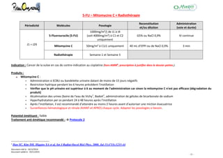 Document créé le : 16/12/2014
Document validé le : 19/11/2015
- 21 -
5-FU – Mitomycine C + Radiothérapie
Périodicité Molécules Posologie
Reconstitution
et/ou dilution
Administration
(voie et durée)
J1 = J29
5-Fluorouracile (5-FU)
1000mg/m²/j de J1 à J4
(soit 4000mg/m²) à C1 et C2
uniquement
G5% ou NaCl 0,9% IV continue
Mitomycine C 50mg/m² à C1J1 uniquement 40 mL d'EPPI ou de NaCl 0,9% 3 min
Radiothérapie Semaine 1 et Semaine 5
Indication : Cancer de la vulve en cas de contre-indication au cisplatine (hors AMM9
, prescription à justifier dans le dossier patien,).
Produits :
Mitomycine C :
 Administration si ECBU ou bandelette urinaire datant de moins de 15 jours négatifs
 Restriction hydrique pendant les 6 heures précédent l'instillation
 Vérifier que le pH urinaire est supérieur à 6 au moment de l'administration car sinon la mitomycine C n'est pas efficace (dégradation du
produit)
 Alcalinisation des urines (boire de l'eau de Vichy®, Badoit®, administration de gélules de bicarbonate de sodium
 Hyperhydratation per os pendant 24 à 48 heures après l'instillation
 Après l'instillation, il est recommandé d'attendre au moins 2 heures avant d'autoriser une miction évacuatrice
 Surveillances hématologique et rénale AVANT et APRES chaque cycle. Adapter les posologies si besoin.
Potentiel émétisant : faible
Traitement anti-émétique recommandé : → Protocole 2
9
Han SC, Kim DH, Higgins SA et al, Int J Radiat Oncol Biol Phys, 2000, Jul 15;47(5):1235-44
 