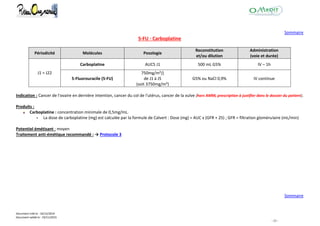 Document créé le : 16/12/2014
Document validé le : 19/11/2015
- 23 -
Sommaire
5-FU - Carboplatine
Périodicité Molécules Posologie
Reconstitution
et/ou dilution
Administration
(voie et durée)
J1 = J22
Carboplatine AUC5 J1 500 mL G5% IV – 1h
5-Fluorouracile (5-FU)
750mg/m²/j
de J1 à J5
(soit 3750mg/m²)
G5% ou NaCl 0,9% IV continue
Indication : Cancer de l'ovaire en dernière intention, cancer du col de l'utérus, cancer de la vulve (hors AMM, prescription à justifier dans le dossier du patient).
Produits :
Carboplatine : concentration minimale de 0,5mg/mL.
 La dose de carboplatine (mg) est calculée par la formule de Calvert : Dose (mg) = AUC x (GFR + 25) ; GFR = filtration glomérulaire (mL/min)
Potentiel émétisant : moyen
Traitement anti-émétique recommandé : → Protocole 3
Sommaire
 