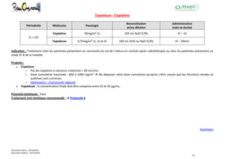 Document créé le : 16/12/2014
Document validé le : 19/11/2015
- 28 -
Topotécan - Cisplatine
Périodicité Molécules Posologie
Reconstitution
et/ou dilution
Administration
(voie et durée)
J1 = J22
Cisplatine 50mg/m² J1 250 mL NaCl 0,9% IV – 1h
Topotécan 0,75mg/m² J1, J2 et J3 100 mL G5% ou NaCl 0,9% IV – 30min
Indication : Traitement chez les patientes présentant un carcinome du col de l'utérus en rechute après radiothérapie ou chez les patientes présentant un
stade IV-B de la maladie.
Produits :
Cisplatine :
 Pas de cisplatine si clairance créatinine < 60 mL/min.
 Dose cumulative maximale : 600 à 1000 mg/m²  Ne dépasser cette dose cumulative qu'apres s'être assuré que les fonctions rénales et
auditives sont correctes.
 Hydratation : cf protocole régional
Topotécan : la concentration finale doit être comprise entre 25 et 50 µg/mL.
Potentiel émétisant : haut
Traitement anti-émétique recommandé : → Protocole 4
Sommaire
 