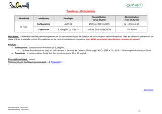 Document créé le : 16/12/2014
Document validé le : 19/11/2015
- 29 -
Topotécan - Carboplatine
Périodicité Molécules Posologie
Reconstitution
et/ou dilution
Administration
(voie et durée)
J1 = J22
Carboplatine AUC5 J1 250 mL à 500 mL G5% IV – 30 min à 1h
Topotécan 0,75mg/m² J1, J2 et J3 100 mL G5% ou NaCl0,9% IV – 30min
Indication : Traitement chez les patientes présentant un carcinome du col de l'utérus en rechute après radiothérapie ou chez les patientes présentant un
stade IV B de la maladie, en cas d'intolérance ou de contre-indication au cisplatine (hors AMM, prescription à justifier dans le dossier du patient).
Produits :
Carboplatine : concentration minimale de 0,5mg/mL.
 La dose de carboplatine (mg) est calculée par la formule de Calvert : Dose (mg) = AUC x (GFR + 25) ; GFR = filtration glomérulaire (mL/min)
Topotécan : la concentration finale doit être comprise entre 25 et 50 µg/mL.
Potentiel émétisant : moyen
Traitement anti-émétique recommandé : → Protocole 3
Sommaire
 