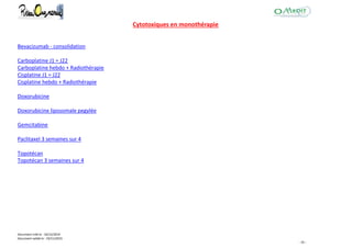 Document créé le : 16/12/2014
Document validé le : 19/11/2015
- 30 -
Cytotoxiques en monothérapie
Bevacizumab - consolidation
Carboplatine J1 = J22
Carboplatine hebdo + Radiothérapie
Cisplatine J1 = J22
Cisplatine hebdo + Radiothérapie
Doxorubicine
Doxorubicine liposomale pegylée
Gemcitabine
Paclitaxel 3 semaines sur 4
Topotécan
Topotécan 3 semaines sur 4
 