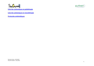 Document créé le : 16/12/2014
Document validé le : 19/11/2015
- 4 -
Liste des cytotoxiques en polythérapie
Liste des cytotoxiques en monothérapie
Protocoles antiémétiques
 