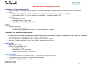 Document créé le : 16/12/2014
Document validé le : 19/11/2015
- 46 -
Protocole 4 : Potentiel hautement émétisant
Phase aiguë : J1, 1h avant la chimiothérapie :
o Aprépitant : 1 gélule de 125mg (ou 1 gélule de 80mg si protocole contenant du cyclophosphamide, de l'ifosfamide ou de la trabectédine)
o Sétron :
o Ondansétron 8mg à 16mg IV (ou 16 à 24mg par voie orale) , renouvelable à 4h et à 8h après la première prise
o ou Granisétron 1mg IV (ou 2 mg par voie orale) , renouvelable à 12h après la première prise
o Corticoïde :
o Dexaméthasone : 12mg
o ou Prednisone 20mg : 4 comprimés
o ou Methylprednisolone 16mg : 4 comprimés
Si échec :
o Traitement de secours :
o Renouveler la dose de sétron
o Alizapride 100 à 200mg en perfusion de 15 min, renouvelable jusqu'à trois fois.
A la prochaine cure, appliquer le protocole suivant :
o Augmentation de la posologie d'ondansétron à 16mg 1h avant la chimio (puis 8mg à 4h puis à 8h après la première prise si besoin) ou changement
de sétron (palonosétron 0,25mg IV, plus efficace car demi-vie plus longue)
o et/ou ajout Alizapride 2 à 5mg/kg/24h, jusqu'à 20mg/kg/24h, en perfusion continue
o et/ou ajout d'une benzodiazépine de demi-vie courte (ex : Alprazolam 0,25mg 1 à 3/j)
Phase retardée :
o J2 J3 : Aprépitant : 80mg
o J2 J3 J4 : Corticoïde par voie orale :
o Dexaméthasone 8mg
o ou Prednisone 20mg : 3 comprimés
o ou Methylprednisolone 16mg : 3 comprimés
Durant tout le cycle :
o Si nausées : Domperidone orodispersible 10mg 1 à 2 comprimés sur la langue, max 8cp/j.
o Si vomissements : Métoclopramide 10mg, 1 à 6 comprimés par jour.
o +/- Olanzapine 10 mg : 1 comprimé par jour
 