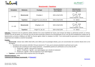 Document créé le : 16/12/2014
Document validé le : 19/11/2015
- 9 -
Bevacizumab – Topotécan
Périodicité Molécules Posologie
Reconstitution
et/ou dilution
Administration
(voie et durée)
J1 = J22
Bévacizumab 15mg/kg J1 100 mL NaCl 0,9%
IV
1ère cure : 1h30
2ème cure : 1h
Cures suivantes : 30 min
Topotécan 1,5mg/m² J1, J2, J3, J4 et J5 100 mL NaCl 0,9% IV – 30min
J1 = J29
Bévacizumab 10mg/kg J1, J15 100 mL NaCl 0,9%
IV
1ère cure : 1h30
2ème cure : 1h
Cures suivantes : 30 min
Topotécan 4mg/m² J1, J8, J15 100 mL NaCl 0,9% IV – 30min
Indication : Traitement chez les patientes adultes atteintes d'un cancer épithélial de l'ovaire, des trompes de Fallope ou péritonéal primitif, en rechute,
résistant aux sels de platine, qui n'ont pas reçu plus de deux protocoles antérieurs de chimiothérapie et qui n'ont pas été préalablement traitées par du
bevacizumab ou d'autres inhibiteurs du VEGF ou d'autres agents ciblant le récepteur du VEGF. Il est recommandé de poursuivre le traitement jusqu'à
progression de la maladie ou toxicité inacceptable.
Produits :
Bévacizumab : dilution dans 100mL NaCl 0,9%, voire 250mL pour les posologies élevées, pour une concentration de la solution diluée entre 1,4 et
16,5mg/mL.
 Surveillance de la pression artérielle 1 fois par semaine le 1er mois, puis la semaine précédent la perfusion par la suite.
 Surveillance de la protéinurie avant chaque perfusion : si bandelette positive (2+) vérification sur les urines de 24h ;
 Proténiurie < 1g/24h = poursuite du traitement
 1g/24h < Proténiurie < 3g/24h = avis néphrologique sans retarder le traitement
 Protéinurie > 3g/24h = arrêt du traitement et avis néphrologique
Topotécan : concentration finale comprise entre 25 et 50 µg/mL.
Potentiel émétisant : faible
Traitement anti-émétique recommandé : → Protocole 2
Sommaire
 