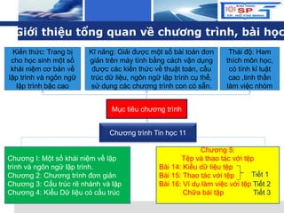 L o g o
Chương trình Tin học 11
Mục tiêu chương trình
Kĩ năng: Giải được một số bài toán đơn
giản trên máy tính bằng cách vận dụng
được các kiến thức về thuật toán, cấu
trúc dữ liệu, ngôn ngữ lập trình cụ thể,
sử dụng các chương trình con có sẵn.
Kiến thức: Trang bị
cho học sinh một số
khái niệm cơ bản về
lập trình và ngôn ngữ
lập trình bậc cao
Thái độ: Ham
thích môn học,
có tính kỉ luật
cao ,tinh thần
làm việc nhóm
Chương I: Một số khái niệm về lập
trình và ngôn ngữ lập trình.
Chương 2: Chương trình đơn giản
Chương 3: Cấu trúc rẽ nhánh và lặp
Chương 4: Kiểu Dữ liệu có cấu trúc
Chương 5:
Tệp và thao tác với tệp
Bài 14: Kiểu dữ liệu tệp
Bài 15: Thao tác với tệp
Bài 16: Ví dụ làm việc với tệp Tiết 2
Chữa bài tập Tiết 3
Giới thiệu tổng quan về chương trình, bài học
Tiết 1
 