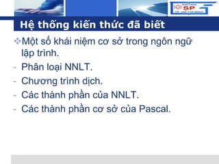 L o g o
Hệ thống kiến thức đã biết
Một số khái niệm cơ sở trong ngôn ngữ
lập trình.
- Phân loại NNLT.
- Chương trình dịch.
- Các thành phần của NNLT.
- Các thành phần cơ sở của Pascal.
 