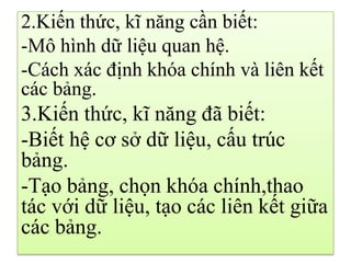 2.Kiến thức, kĩ năng cần biết:
-Mô hình dữ liệu quan hệ.
-Cách xác định khóa chính và liên kết
các bảng.
3.Kiến thức, kĩ năng đã biết:
-Biết hệ cơ sở dữ liệu, cấu trúc
bảng.
-Tạo bảng, chọn khóa chính,thao
tác với dữ liệu, tạo các liên kết giữa
các bảng.
 