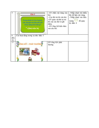 5 - GV chiếu nội dung câu
hỏi.
- Các đội trả lời câu hỏi.
-GV quan sát thứ tự trả
lời của các đội và ghi
điểm.
- GV tổng kết kiến thức
sau câu hỏi.
- Nhấp chuột trái nhiều
lần để hiện nội dung.
- Nhấp chuột vào biểu
tượng để quay
lại slide 4
6
đến
16
Các hoạt động tương tự như slide 5
17 GV tổng kết- phát
thưởng
 