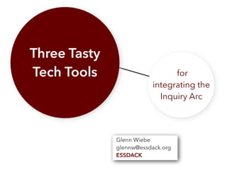 Three Tasty 
Tech Tools for 
integrating the 
Inquiry Arc 
Glenn Wiebe 
glennw@essdack.org 
ESSDACK 
 