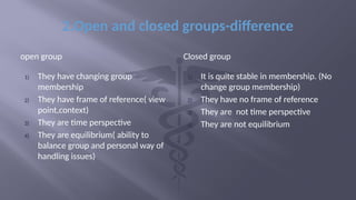 Understanding Group Behavior in Clinical Medicine and Surgery: Types ...