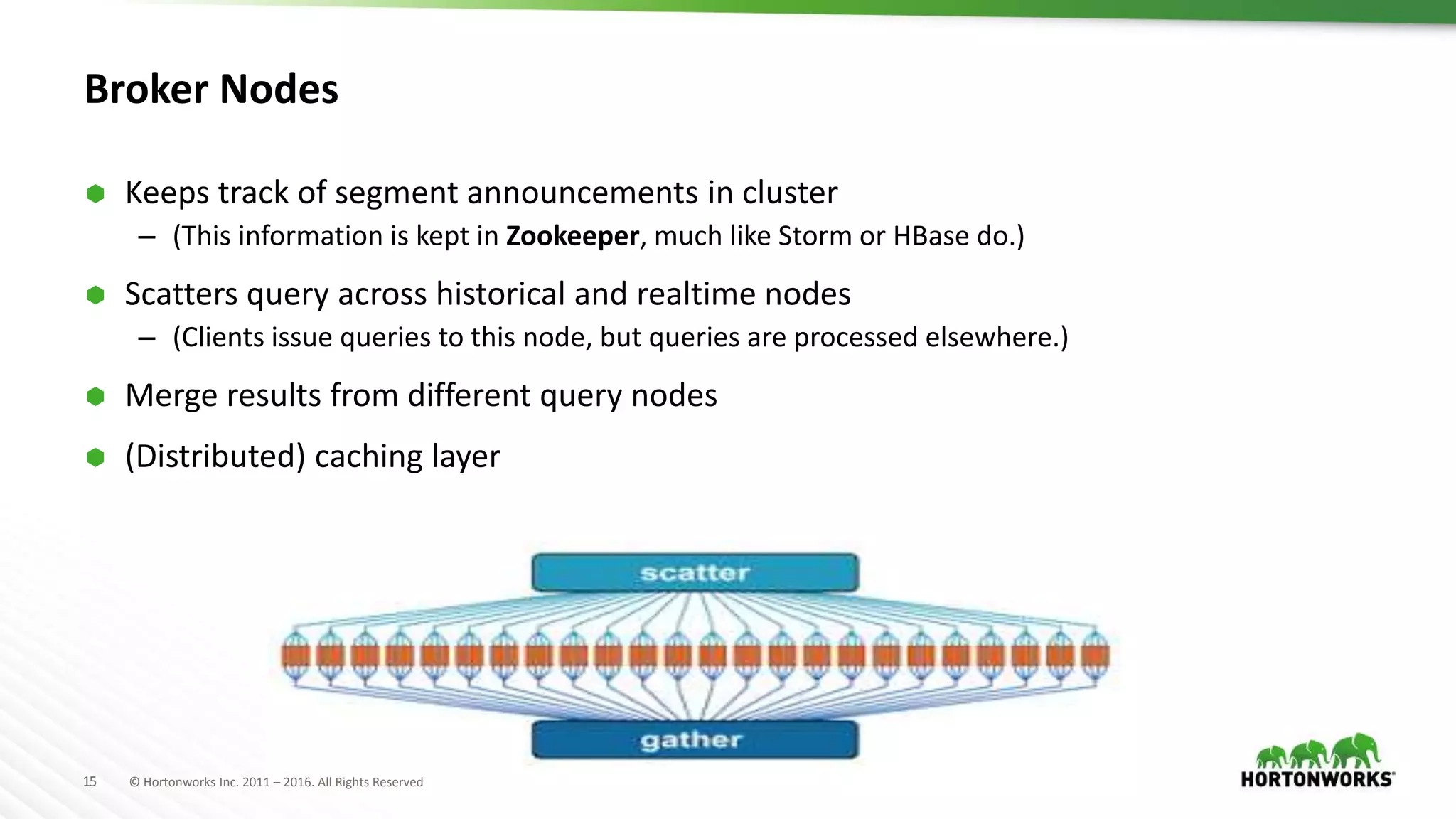 15 © Hortonworks Inc. 2011 – 2016. All Rights Reserved
Broker Nodes
 Keeps track of segment announcements in cluster
– (This information is kept in Zookeeper, much like Storm or HBase do.)
 Scatters query across historical and realtime nodes
– (Clients issue queries to this node, but queries are processed elsewhere.)
 Merge results from different query nodes
 (Distributed) caching layer
 