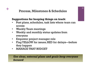 +        Process, Milestones & Schedules
                                                          10




    Suggestions for keeping things on track:
    •  Post plans, schedules, task lists where team can
       access
    •  Weekly Team meetings
    •  Weekly and monthly status updates from
       everyone
    •  Empower project manager role
    •  Flag YELLOW for issues; RED for delays—before
       they happen
    •  MANAGE THAT BUDGET

     Use clear, external plans and goals keep everyone
     focused
 