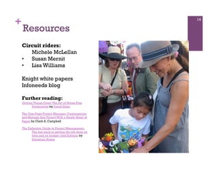 +                                                     14

    Resources
    Circuit riders:
       Michele McLellan
    •  Susan Mernit
    •  Lisa Williams

    Knight white papers
    Infoneeds blog

    Further reading:
    Getting Things Done: The Art of Stress-Free
           Productivity by David Allen

    The One-Page Project Manager: Communicate
    and Manage Any Project With a Single Sheet of
    Paper by Clark A. Campbell

    The Definitive Guide to Project Management:
          The fast track to getting the job done on
          time and on budget (2nd Edition) by
          Sebastian Nokes
 