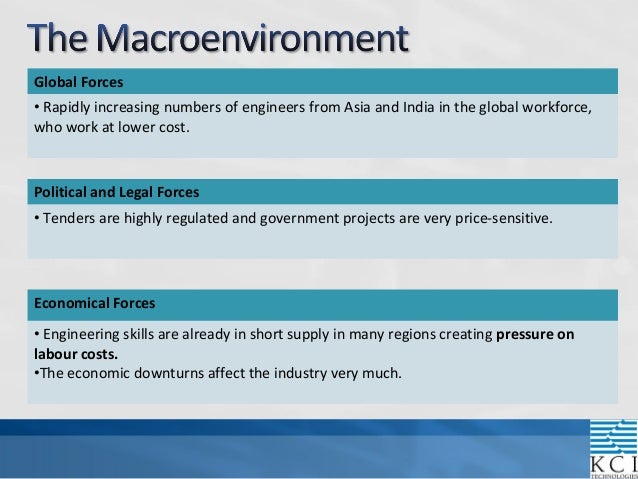 Kci case study 03 picture