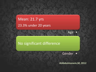 Mean: 21.7 yrs
23.3% under 20 years
•Age
No significant difference
•Gender
AlAbdulmonem,M, 2012
 
