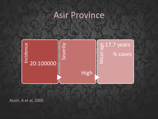 Asir Province
Incidence
20:100000 Severity
High
Meanage
17.7 years
¾ cases
Assiri, A et al, 2005
 