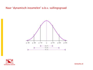 Utrecht.nl
Naar ‘dynamisch inzamelen’ o.b.v. vullingsgraad
 