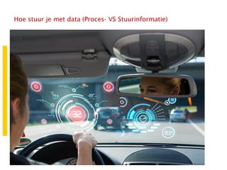 Utrecht.nl
Hoe stuur je met data (Proces- VS Stuurinformatie)
• Proces informatie / stuur informatie
 