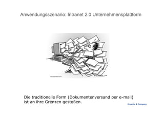 Krusche & Company
Anwendungsszenario: Intranet 2.0 Unternehmensplattform
Die traditionelle Form (Dokumentenversand per e-mail)
ist an ihre Grenzen gestoßen.
 