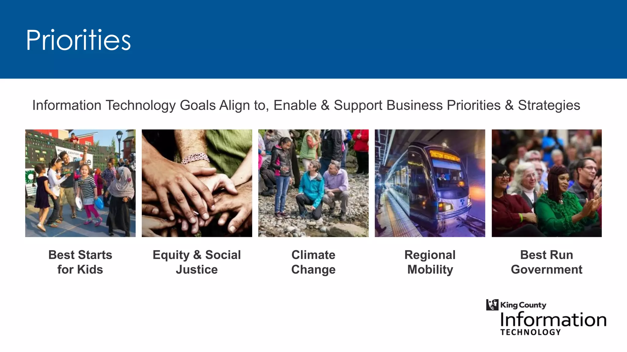 Climate
Change
Equity & Social
Justice
Best Starts
for Kids
Regional
Mobility
Best Run
Government
 