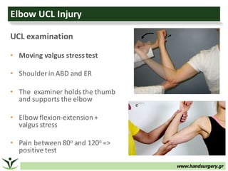 www.handsurgery.gr
Elbow	UCL	Injury
UCL	examination
• Moving	valgus	stress	test
• Shoulder	in	ABD	and	ER
• The		examiner	holds	the	thumb	
and	supports	the	elbow
• Elbow	flexion-extension	+		
valgus	stress
• Pain	between	80o	and	120o	=>	
positive	test
 