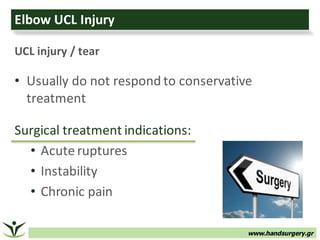 www.handsurgery.gr
Elbow	UCL	Injury
UCL	injury	/	tear
• Usually	do	not	respond	to	conservative	
treatment
Surgical	treatment	indications:
• Acute	ruptures
• Instability	
• Chronic	pain
 