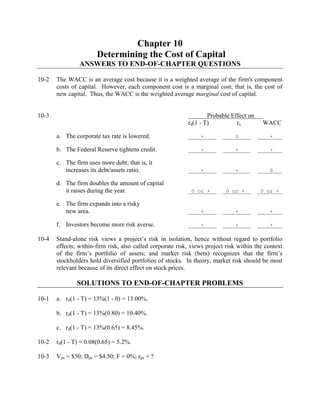 Chapter 10
Determining the Cost of Capital
ANSWERS TO END-OF-CHAPTER QUESTIONS
10-2 The WACC is an average cost because it is a weighted average of the firm's component
costs of capital. However, each component cost is a marginal cost; that is, the cost of
new capital. Thus, the WACC is the weighted average marginal cost of capital.
10-3 Probable Effect on
rd(1 - T) rs WACC
a. The corporate tax rate is lowered. + 0 +
b. The Federal Reserve tightens credit. + + +
c. The firm uses more debt; that is, it
increases its debt/assets ratio. + + 0
d. The firm doubles the amount of capital
it raises during the year. 0 or + 0 or + 0 or +
e. The firm expands into a risky
new area. + + +
f. Investors become more risk averse. + + +
10-4 Stand-alone risk views a project’s risk in isolation, hence without regard to portfolio
effects; within-firm risk, also called corporate risk, views project risk within the context
of the firm’s portfolio of assets; and market risk (beta) recognizes that the firm’s
stockholders hold diversified portfolios of stocks. In theory, market risk should be most
relevant because of its direct effect on stock prices.
SOLUTIONS TO END-OF-CHAPTER PROBLEMS
10-1 a. rd(1 - T) = 13%(1 - 0) = 13.00%.
b. rd(1 - T) = 13%(0.80) = 10.40%.
c. rd(1 - T) = 13%(0.65) = 8.45%.
10-2 rd(1 - T) = 0.08(0.65) = 5.2%.
10-3 Vps = $50; Dps = $4.50; F = 0%; rps = ?
 
