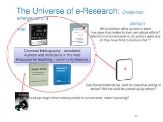 The Universe of e-Research: Grass-root
emergence of a
                                                                                domain
map                                                     Will publishers allow access to texts
                                                  how does that relates to their own eBook efforts?
                                                  What kind of enhancements do authors want and
                                                        do they have time to produce them?




                                               Can SemanticWords be used for collective writing of
                                                 books? Will the tools be picked up by others?

      Could we plugin other existing books to our universe, make it evolving?




                                                                                 39
 