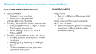 Main public policies and programmes that may impact child labour
POVERTY REDUCTION / EDUCATION OBJECTIVES CHILD LABOUR OBJ...