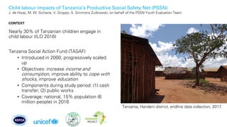 Child labour impacts of Tanzania’s Productive Social Safety Net (PSSN)
J. de Hoop, M. W. Gichane, V. Groppo, S. Simmons Zu...
