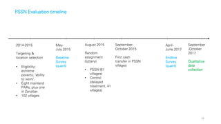 PSSN Evaluation timeline
2014-2015
Targeting &
location selection
• Eligibility:
extreme
poverty; ‘ability
to work’.
• Eig...