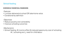 School feeding
Features
• Lunches delivered at school OR take-home ratios
• Conditional by definition
Objectives
• Reduce ...