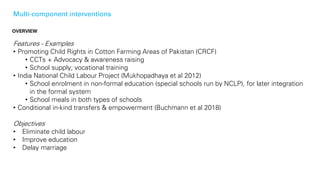 Multi-component interventions
Features - Examples
• Promoting Child Rights in Cotton Farming Areas of Pakistan (CRCF)
• CC...